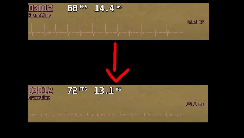Weapon Swap Stutter Fix