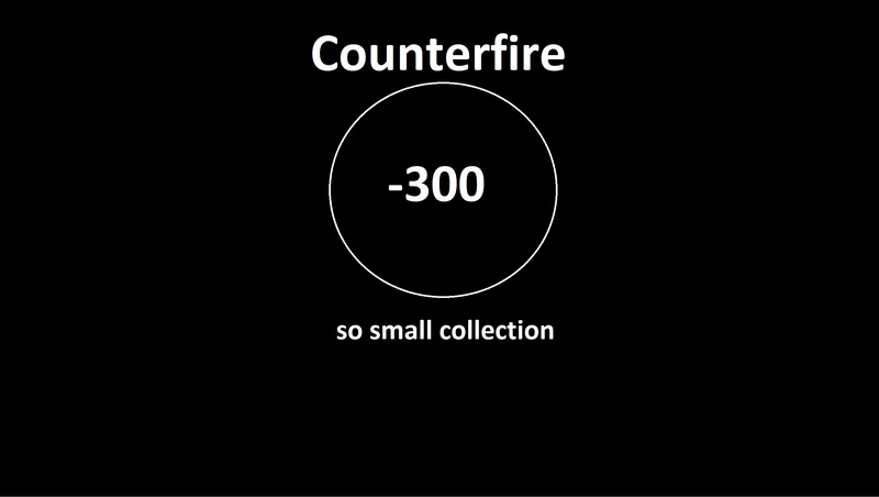Counterfire